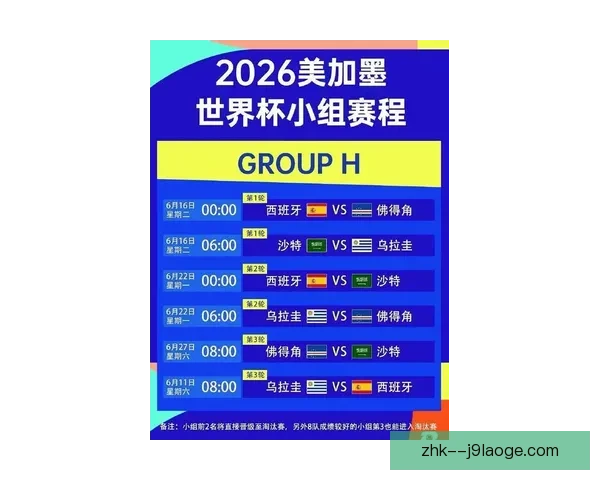 2026年世界杯观赛全攻略 不容错过的看球策略指南实用技巧全集 2026年世界杯观赛全攻略 不容错过的看球策略指南实用技巧全集