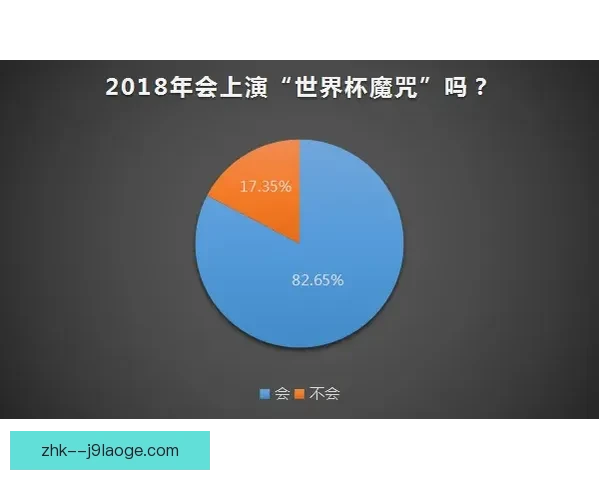 深入解析世界杯破解低位防守的高效团队进攻体系构建路径全面方略 深入解析世界杯破解低位防守的高效团队进攻体系构建路径全面方略